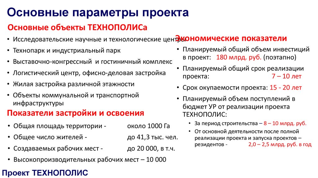 Ключевые параметры проекта