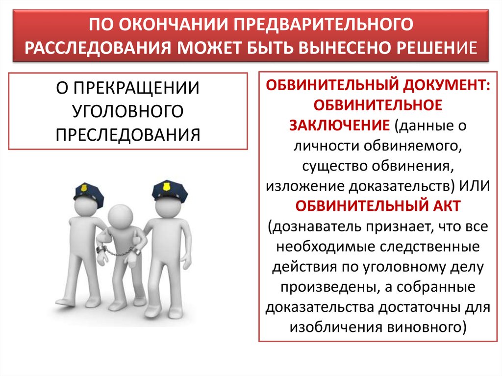 Предварительное расследование дела. Предварительное расследование. Окончание предварительного расследования. Этапы окончания предварительного расследования. Процесс расследования уголовного дела.