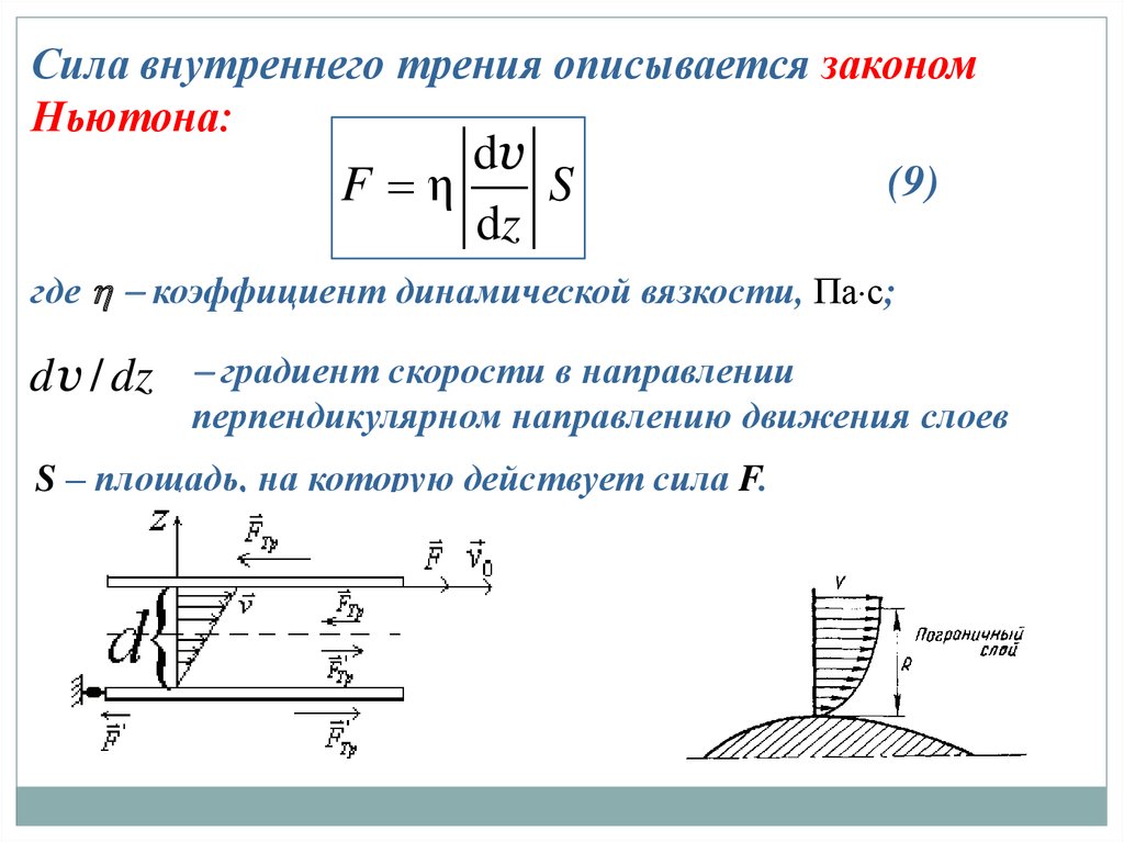 Закон силы скорости. Силы внутреннего трения. Коэффициент вязкости (рисунок, формула).. Сила вязкого трения пропорциональна градиенту скорости. Модуль силы внутреннего трения. Сила внутреннего трения формула.