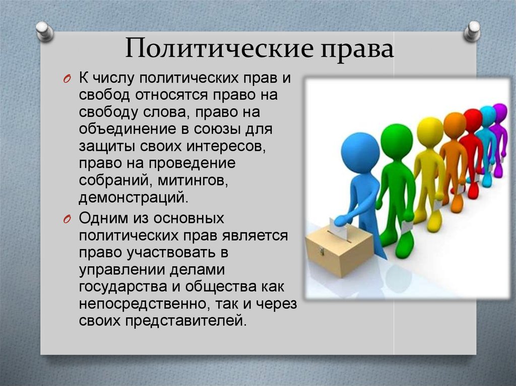 Право гражданина участвовать в управлении