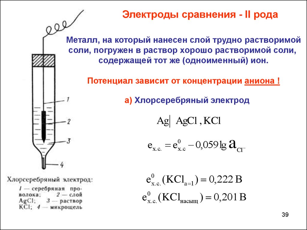 Хлорсеребряный электрод. Электрохимическая схема хлорсеребряного электрода. Индикаторный серебряный электрод схема. Каломельный электрод сравнения схема. Электроды сравнения хлорсеребряный электрод.