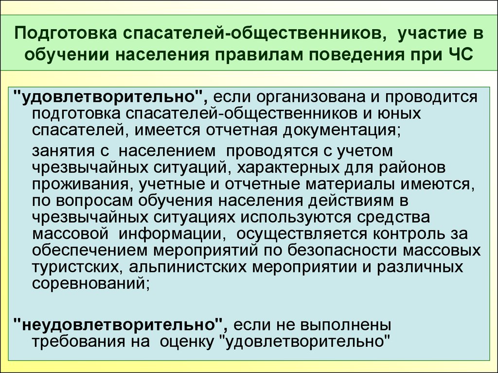 Подготовки поведений. Организация профессиональной подготовки спасателей. Профессиональная подготовка спасателей презентация. Порядок подготовки спасателей. Программа подготовки спасателей.