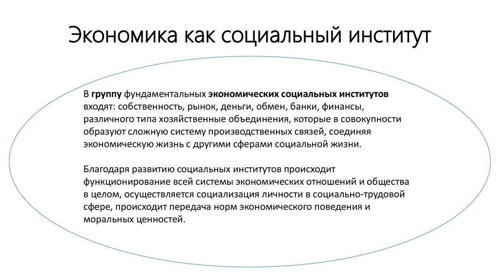 Экономические институты презентация - 91 фото