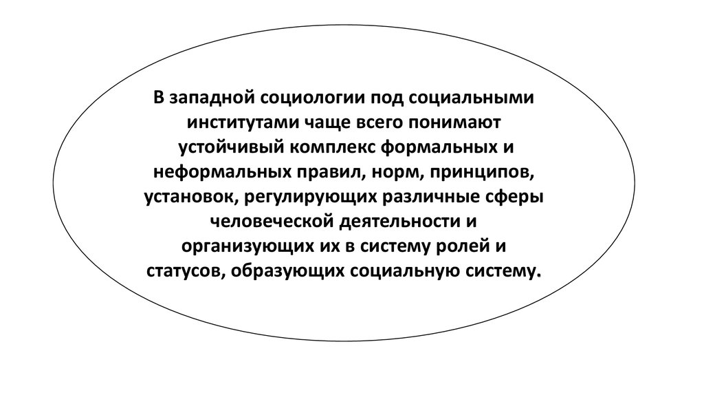 Под социальным понимают. Принципы социального института. Социальный институт в Западной социологии. В социологии под «социальной организацией» понимают …. Под социальным институтом понимают.