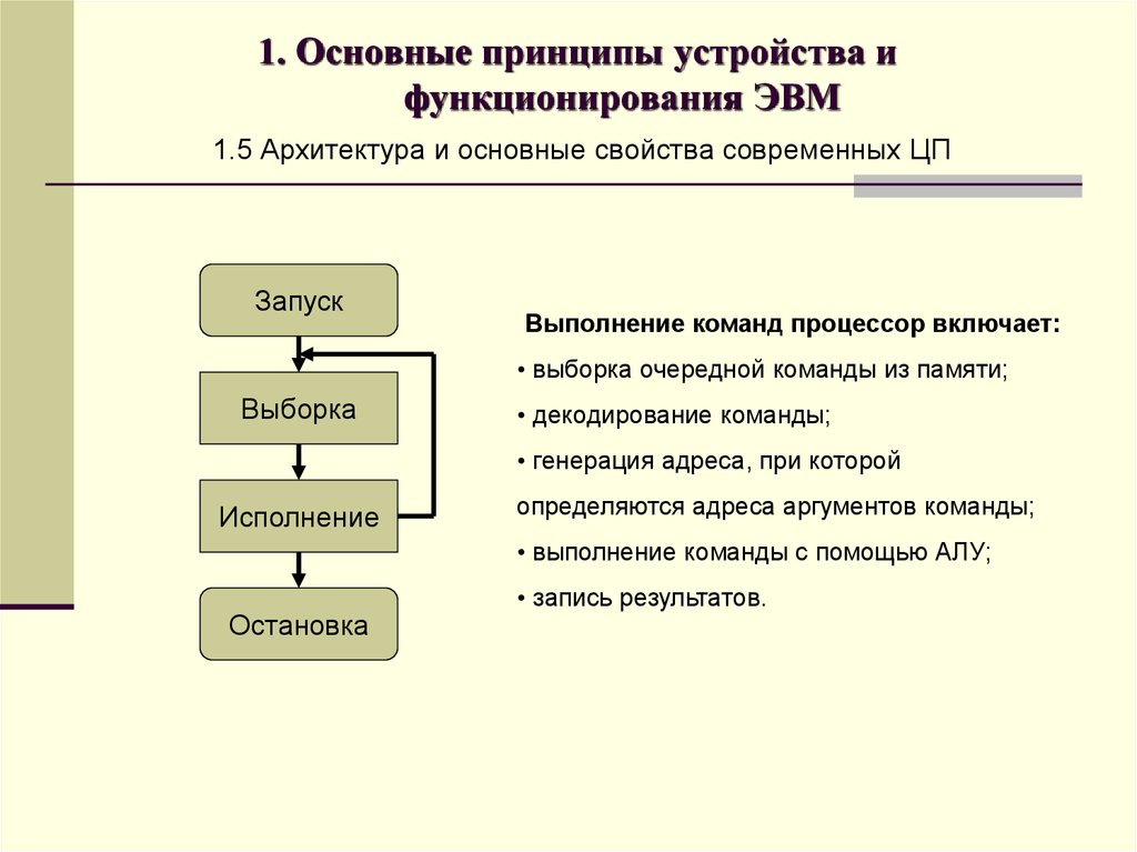 Построение эвм. Основные принципы устройства и функционирования ЭВМ. Базовые принципы устройства ЭВМ. Базовые принципы построения ЭВМ. Основополагающие принципы ЭВМ.