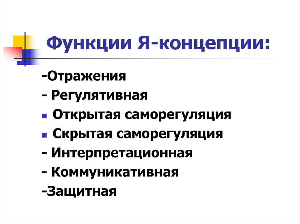 Отражает концепцию. Функции я концепции. Функции я концепции личности. Основные функции я концепции. Функции я концепции в психологии.