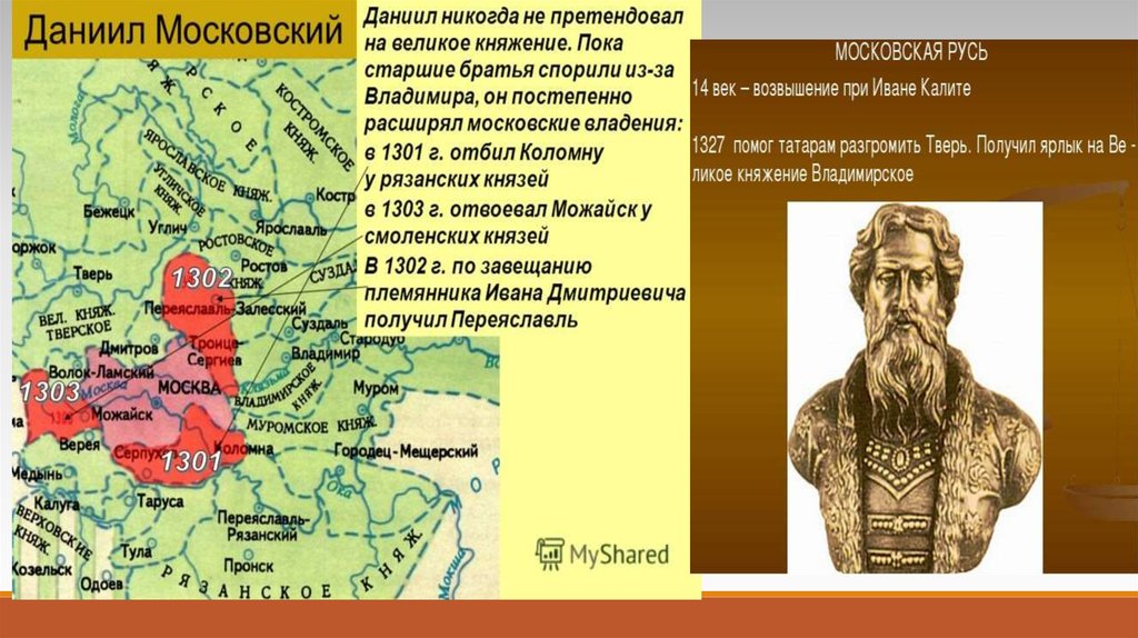 Проект на тему государственное строительство московской руси 6 класс