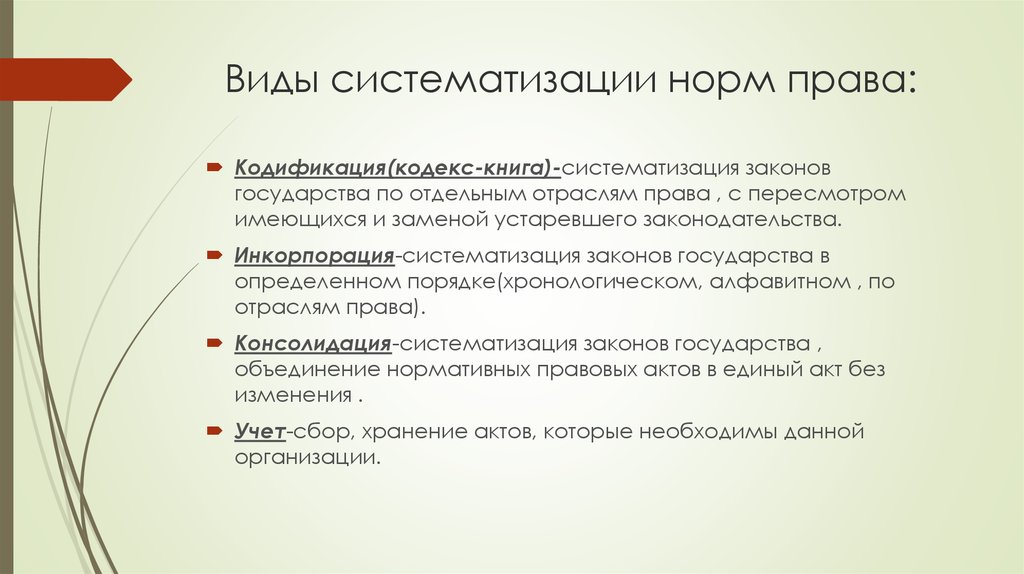 В порядке определенном законом. Способы систематизации законодательства. Виды систематизации права. Систематизация норм права. Виды систематизации норм права.