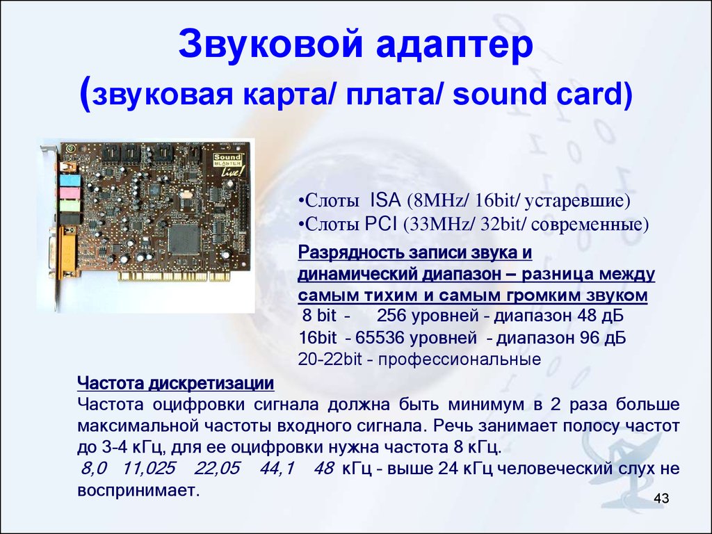 Звуковая карта 32 бит