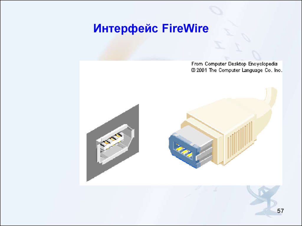 External interface