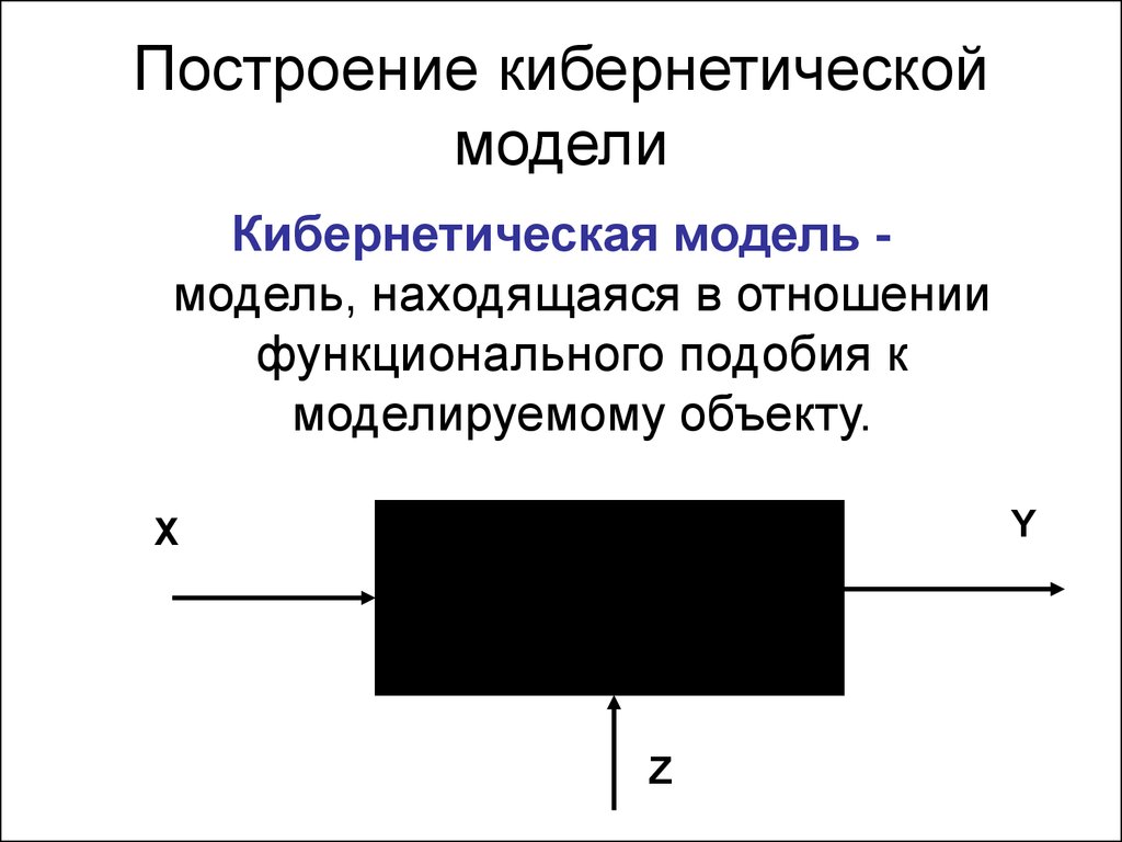 В отношениях объект модель находится. Кибернетическая модель. Построение модели объекта. Модель функционально кибернетическая. Кибернетическая модель построение.