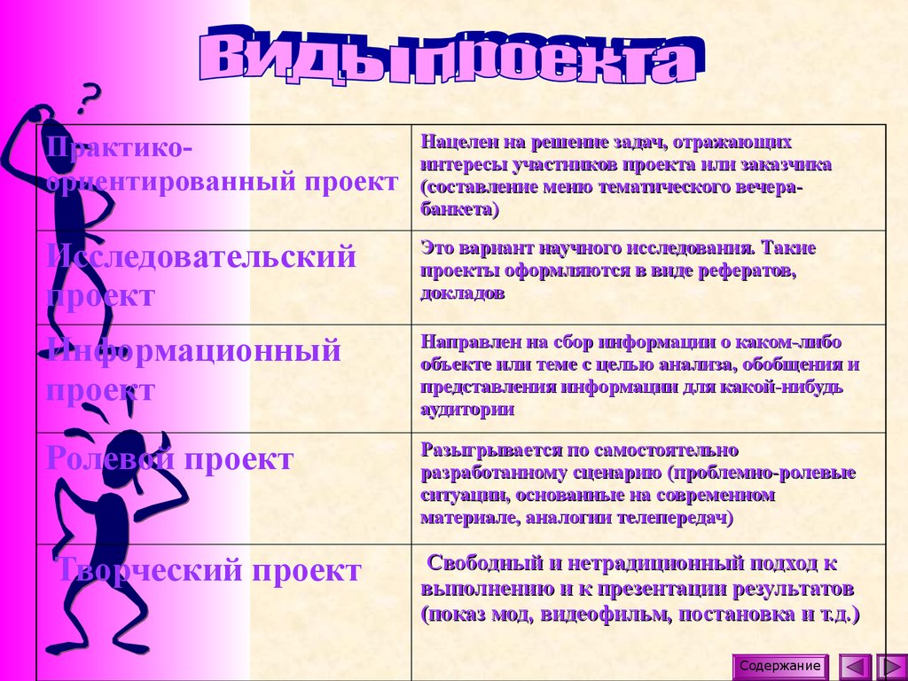 Реферат в виде презентации