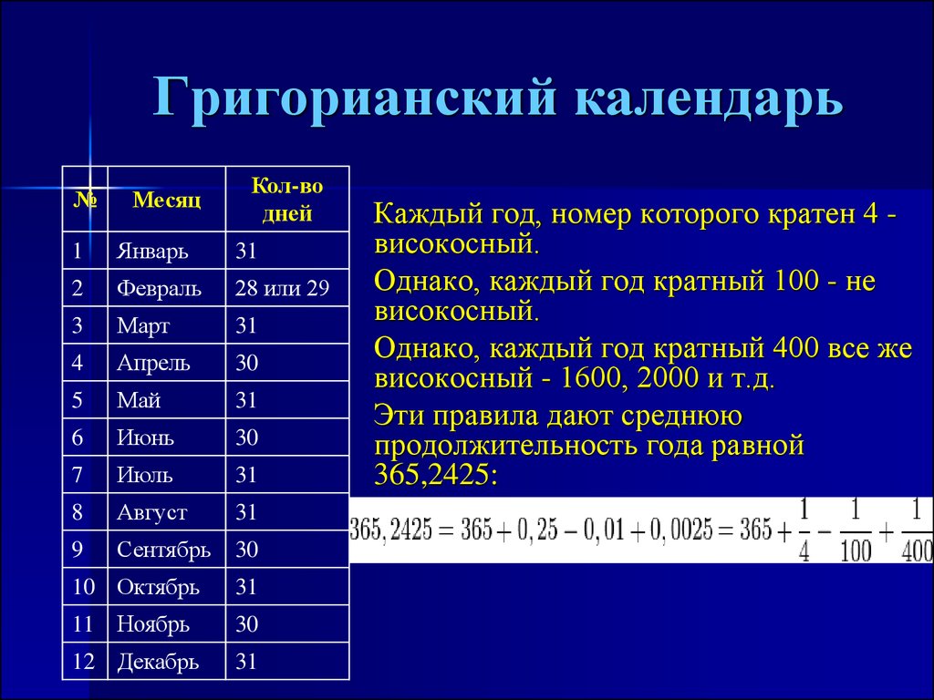 Григорианский календарь картинки