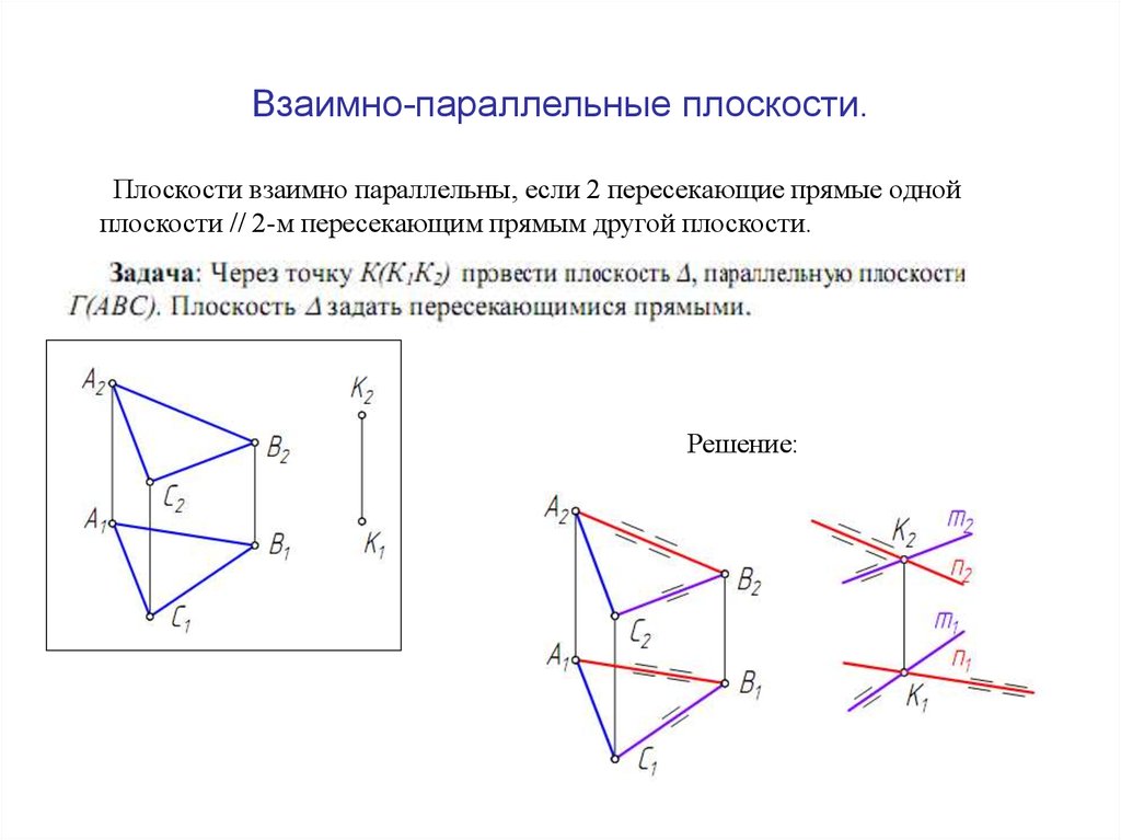 Провести прямую параллельную двум плоскостям. Параллельные плоскости Начертательная геометрия. Прямая параллельна плоскости Начертательная геометрия. Параллельность плоскостей начерталка. Взаимное положение плоскостей Начертательная геометрия.