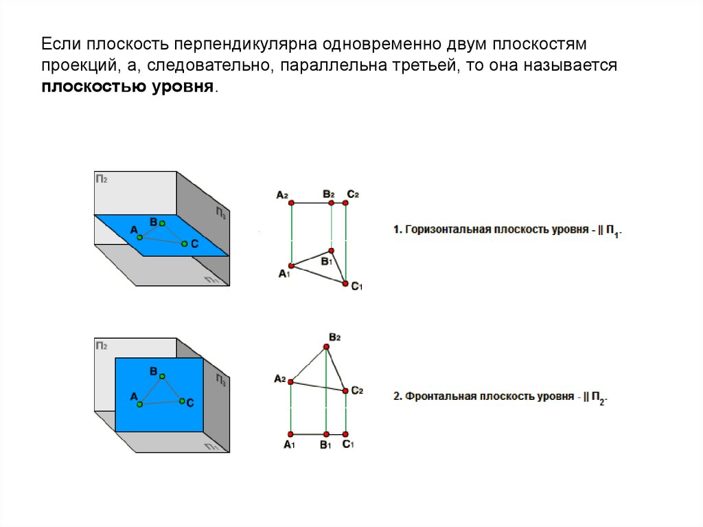 Линия соединяющая на чертеже проекции точки и перпендикулярная к оси проекций называется