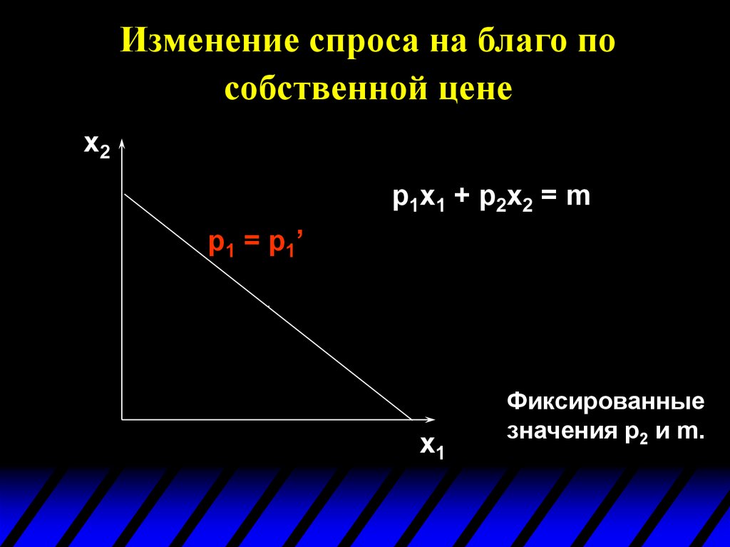 4 м изменения