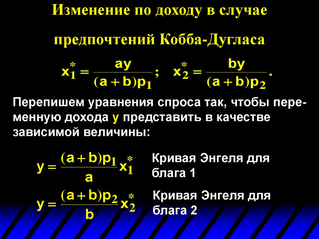 Уравнение спроса на землю