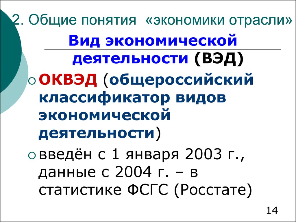 Понятие промышленности. Отрасли экономики ОКВЭД. Понятие отрасли. Отрасли виды деятельности. Общероссийский классификатор видов экономической деятельности это.