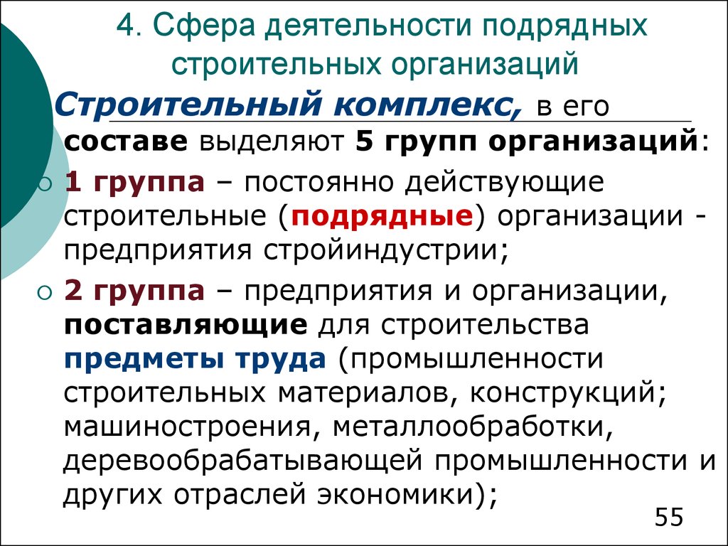 Виды работ подрядных организаций. Сфера деятельности организации. Сфера деятельности строительство. Моя сфера деятельности. Сферы деятельности в экономике.