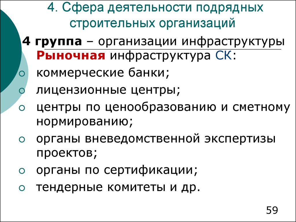 Примеры сфер деятельности человека. Сфера деятельности компании. Сфера деятельности строительной компании. Сферы деятельности в строительстве. Сферыдеятелтности строителя.