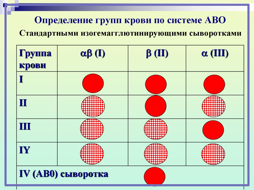 Как распознать таблицу с картинки