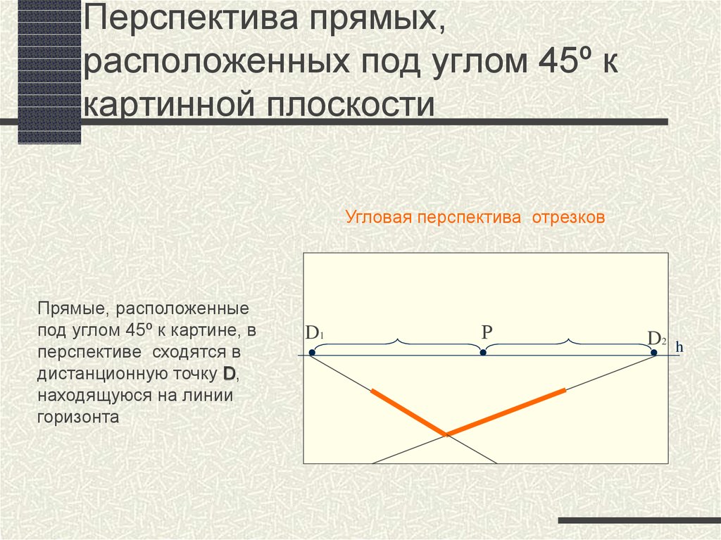 Угловая плоскость. Перспектива горизонтальных прямых. Параллельные прямые перспектива. Линия под углом в перспективе. Перспектива горизонтальных прямых углов.