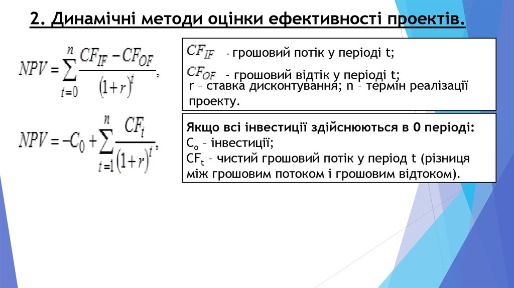 Контрольная работа: Методи оцінки інвестиційних проектів