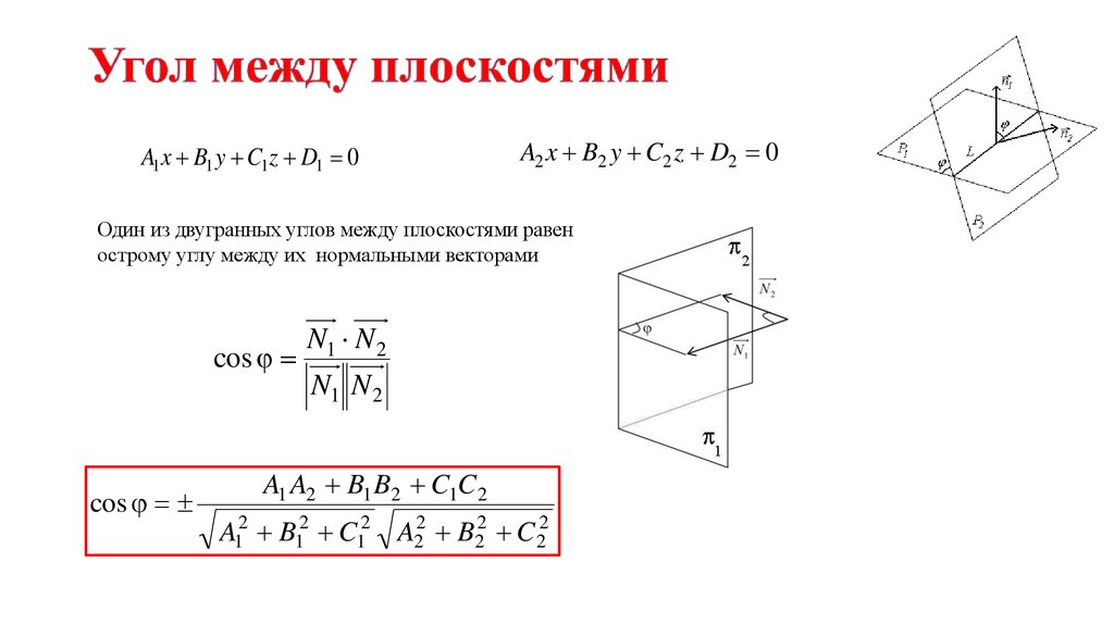 Угол между прямыми c. 2. Двугранный угол. Угол между плоскостями.. Угол varphi между плоскостями. Острый угол между плоскостями. Угол между плоскостями аналитическая геометрия.