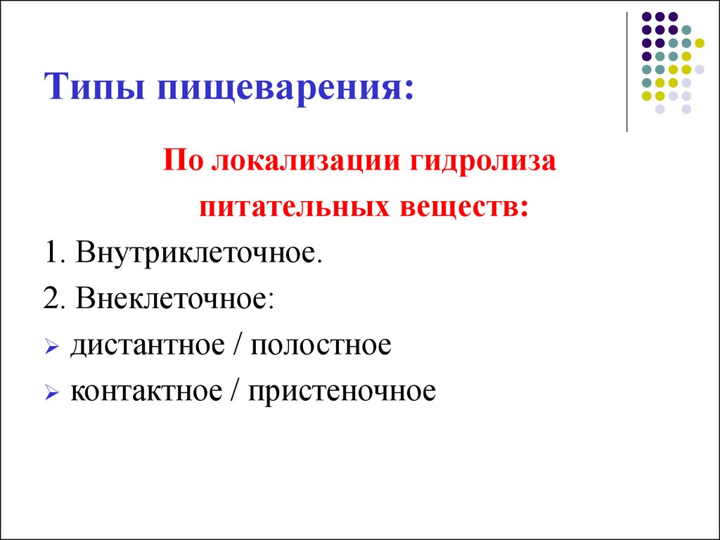 Типы пищеварения. Типы пищеварения по локализации гидролиза. Типы пищеварения в зависимости от локализации. Типы пищеварения физиология. Типы пищеварения по месту гидролиза.