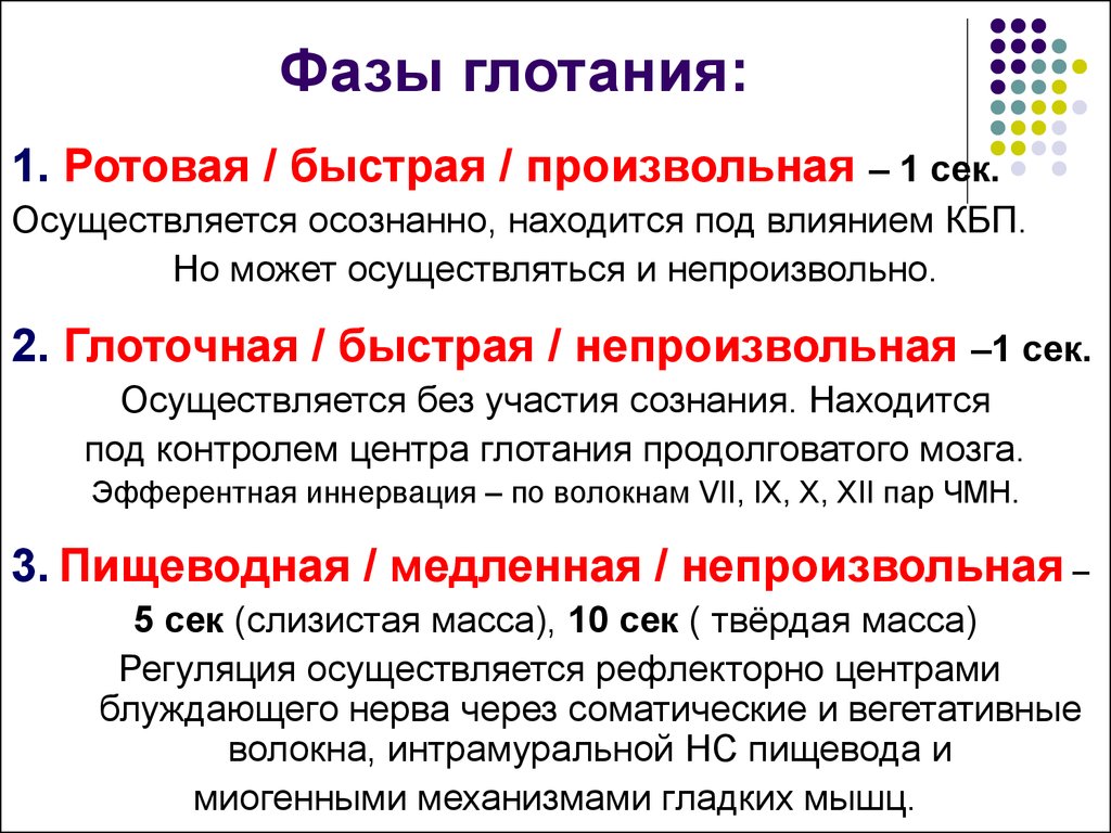 При каком условии осуществляется. Глотание его фазы и механизмы. Физиология глотания его фазы регуляция. Фазы глотания таблица. Акт глотания физиология.