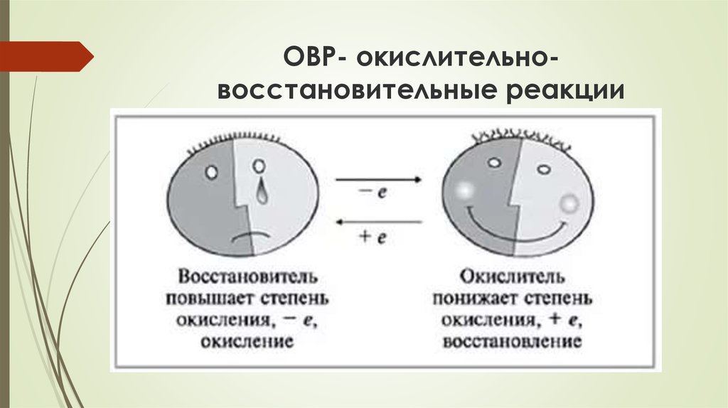 Окислитель восстановитель окислительно восстановительная. Окислительно-восстановительные реакции. Окисление восстановитель. Окислитель восстановитель реакции. Окислительно-восстановительные реакции окислитель и восстановитель.