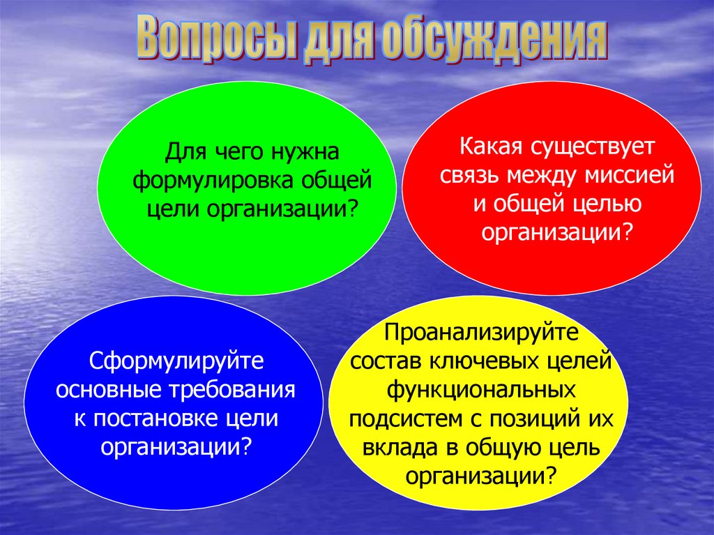 Сформулируйте основные