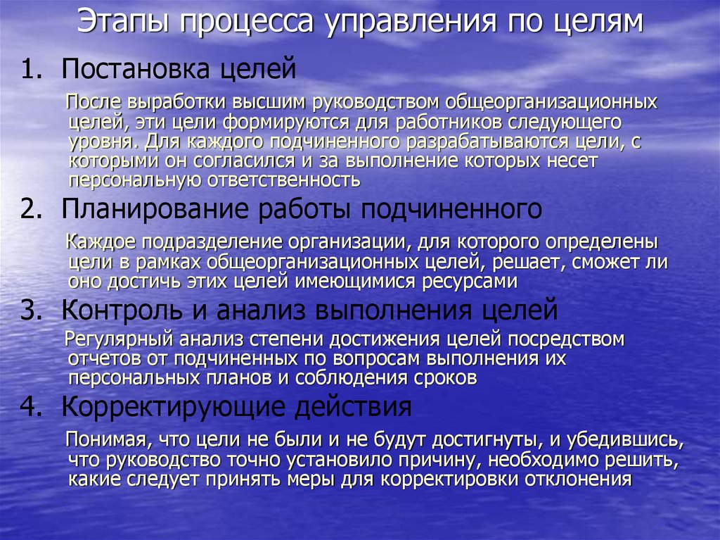 Управление по целям картинки