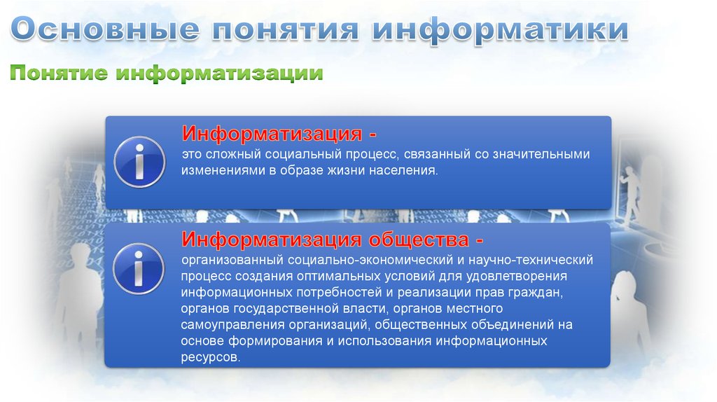 Основные понятия информатики. Термин Информатизация общества обозначает тест. Информатизация это ОГЭ. Найди Объединённые понятия Информатизация.