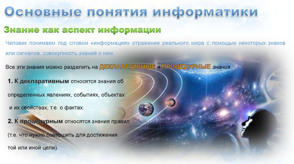 Информатика основные знания. Информация отражает реальный мир. Информация: отражает реальный мир, нематериальна.