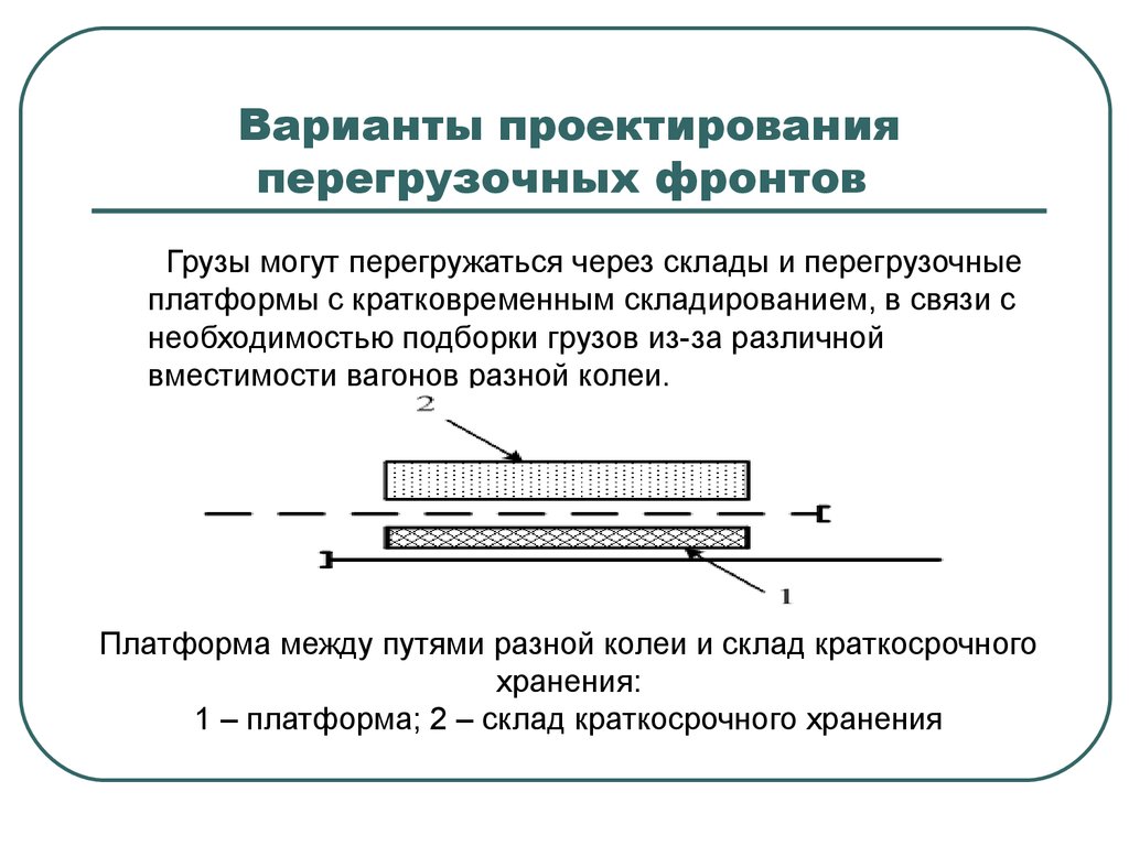 Перегрузочные станции презентация