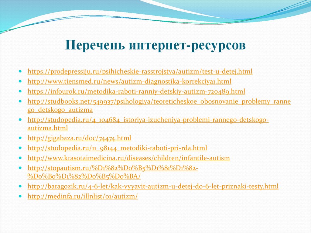 Специалисты интернет ресурса. Перечень к интернет - ресурсов. Список интернет ресурсов для проекта. Нет интернет ресурсов.