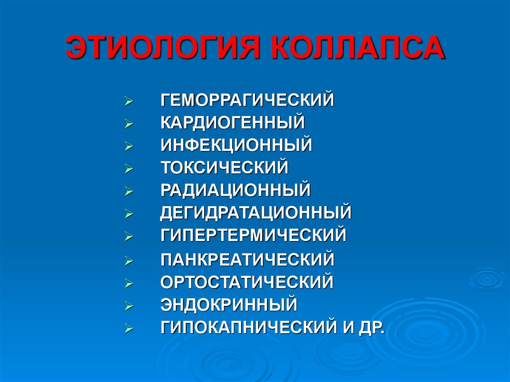 Коллапс патофизиология презентация