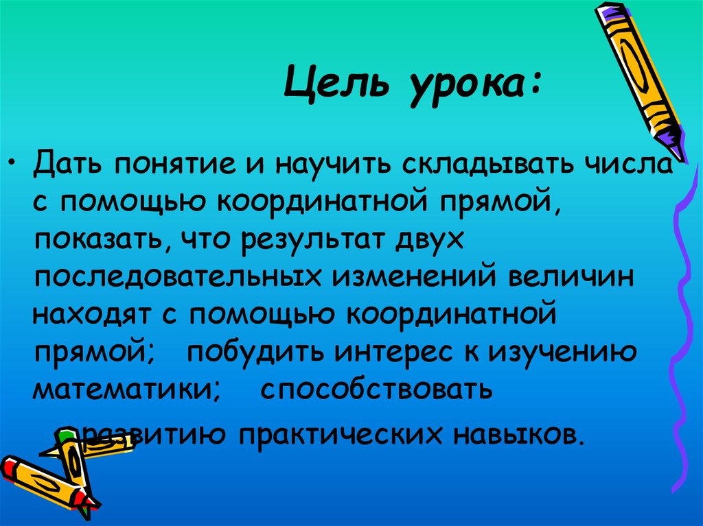 Доклад на уроках математики. Цель урока на доску. Объяснение нового материала. Сложение чисел с разными знаками. Остров математики.