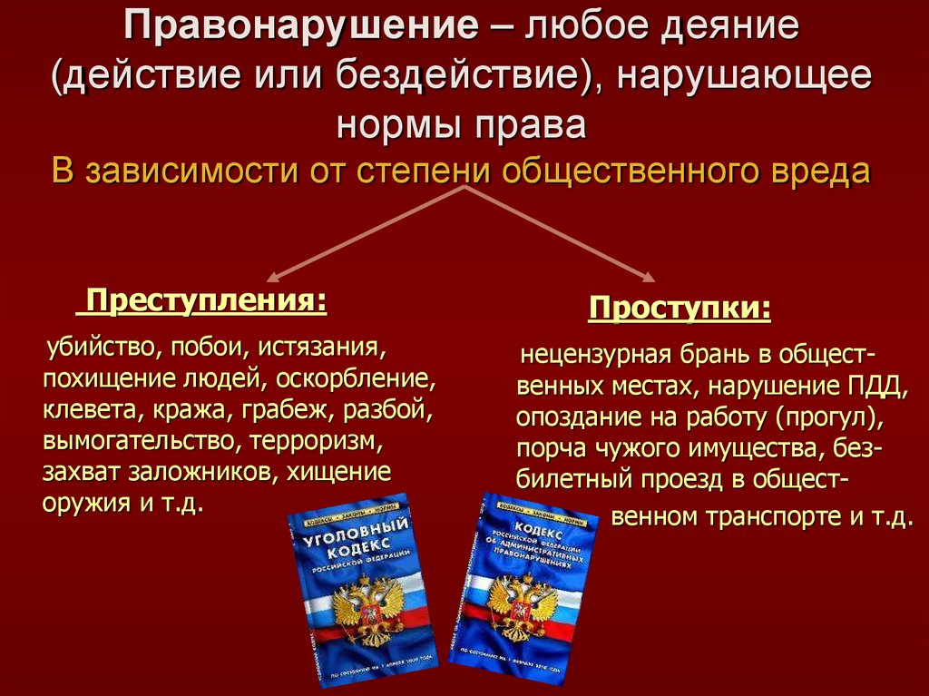 Нарушение нормы закона. Деяние действие или бездействие. Примеры действия и бездействия правонарушения. Любое деяние нарушающее нормы права. Проступок и преступление.