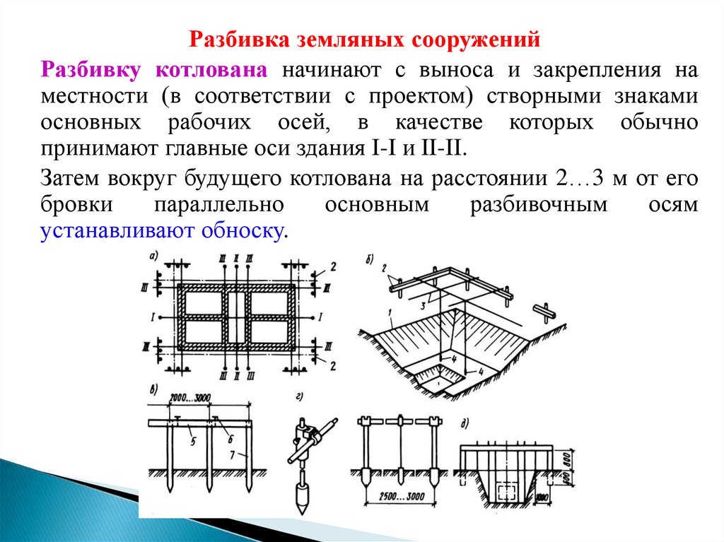 Аналитическая подготовка для выноса на местность проекта сооружения