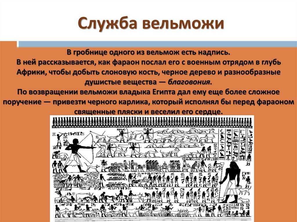 Жизнь египетского вельможи 5 класс презентация