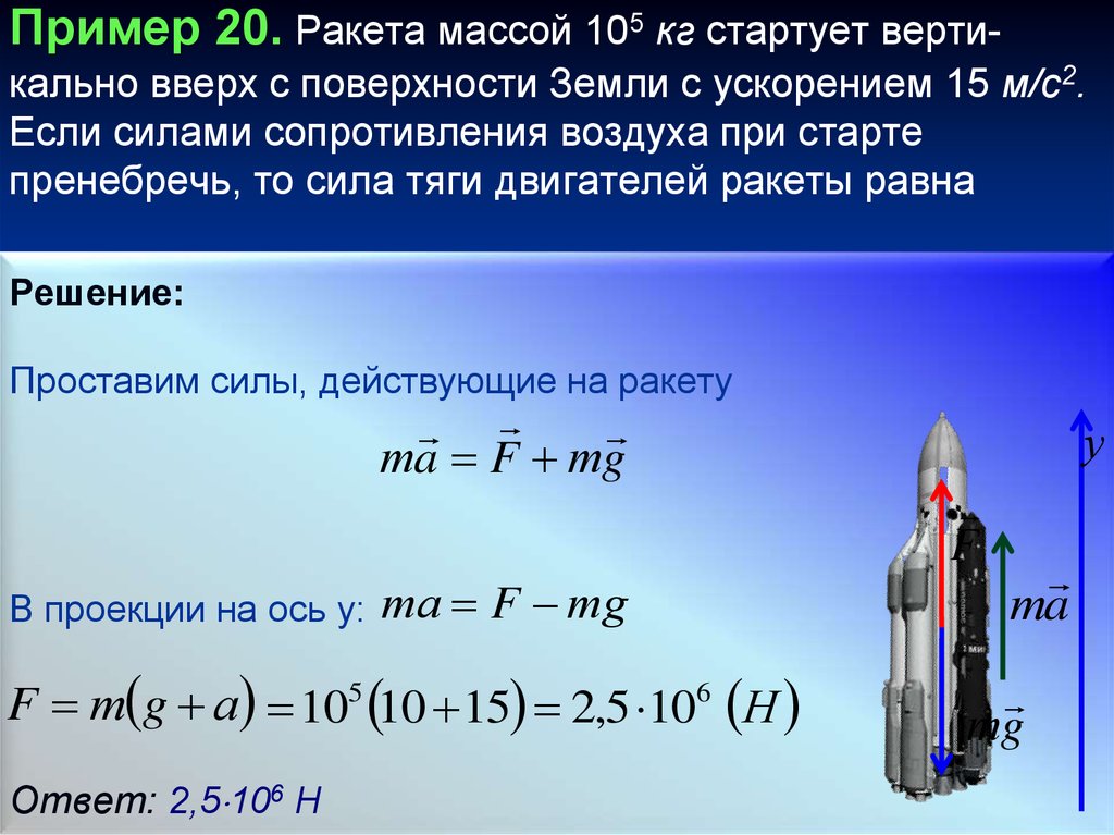 Чему равна сила сопротивления воздуха действующая