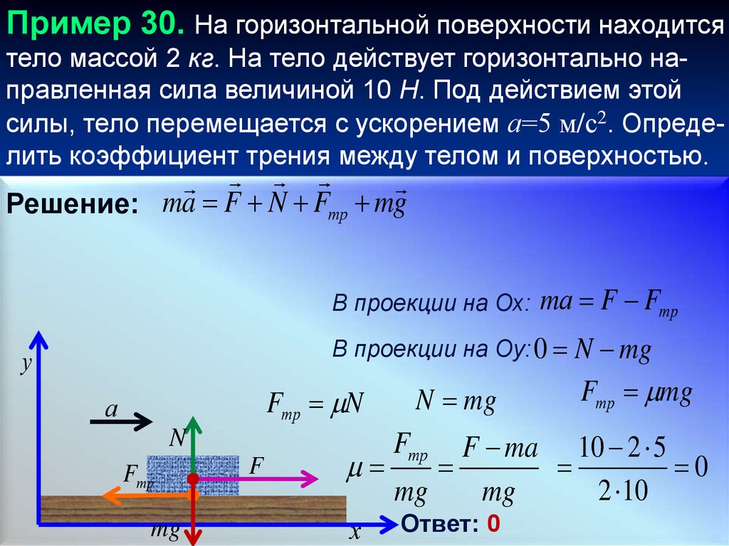 На горизонтальной поверхности лежит тело. Горизонтальная поверхность. Движение тела по горизонтальной плоскости. Движение тела по горизонтальной поверхности. Второй закон Ньютона на горизонтальной плоскости.