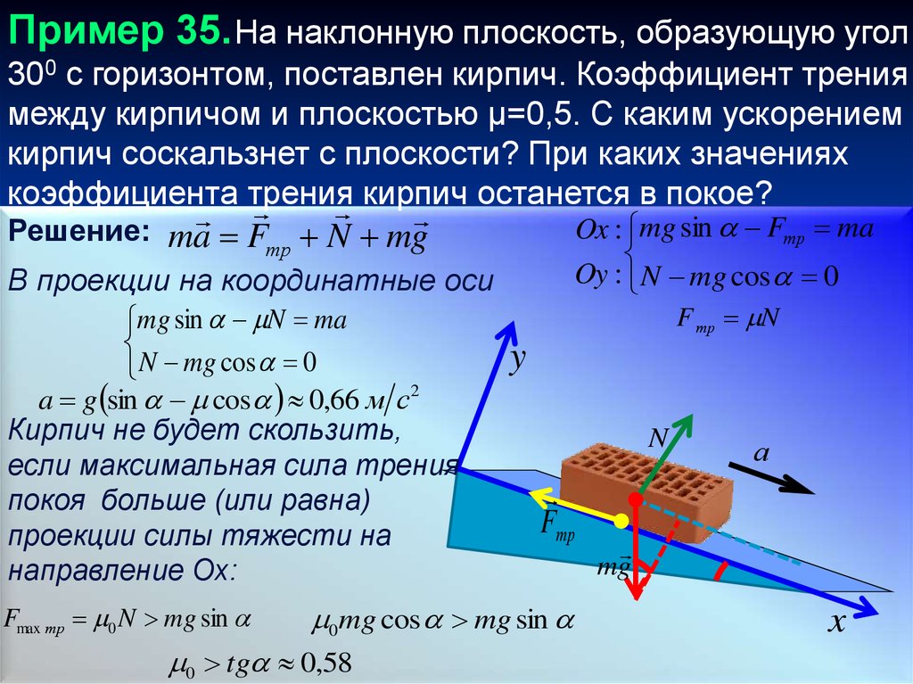 Наклонная плоскость образующая угол. Закон Ньютона для наклонной плоскости. Коэффициент трения между бруском и плоскостью μ. 2 Закон Ньютона для проекций сил на наклонную плоскость.