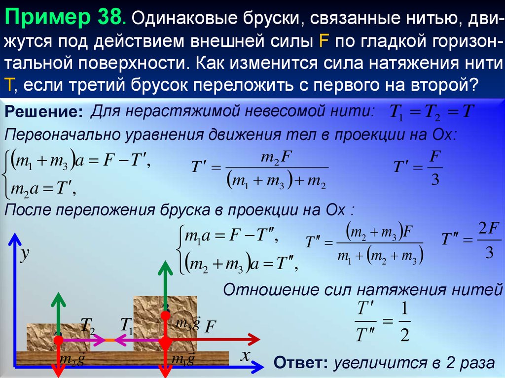 Под действием внешней силы. Система уравнений движения Ньютона. Третий закон Ньютона внутренние и внешние силы. Второй закон Ньютона как дифференциальное уравнение движения. Закон Ньютона сила натяжения.