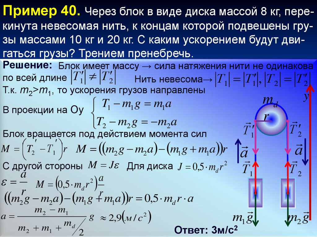 Ускорение груза на пружине. Сила натяжения нити через блок. Ускорение груза на нити. Сила натяжения невесомой нити. Невесомая нить.