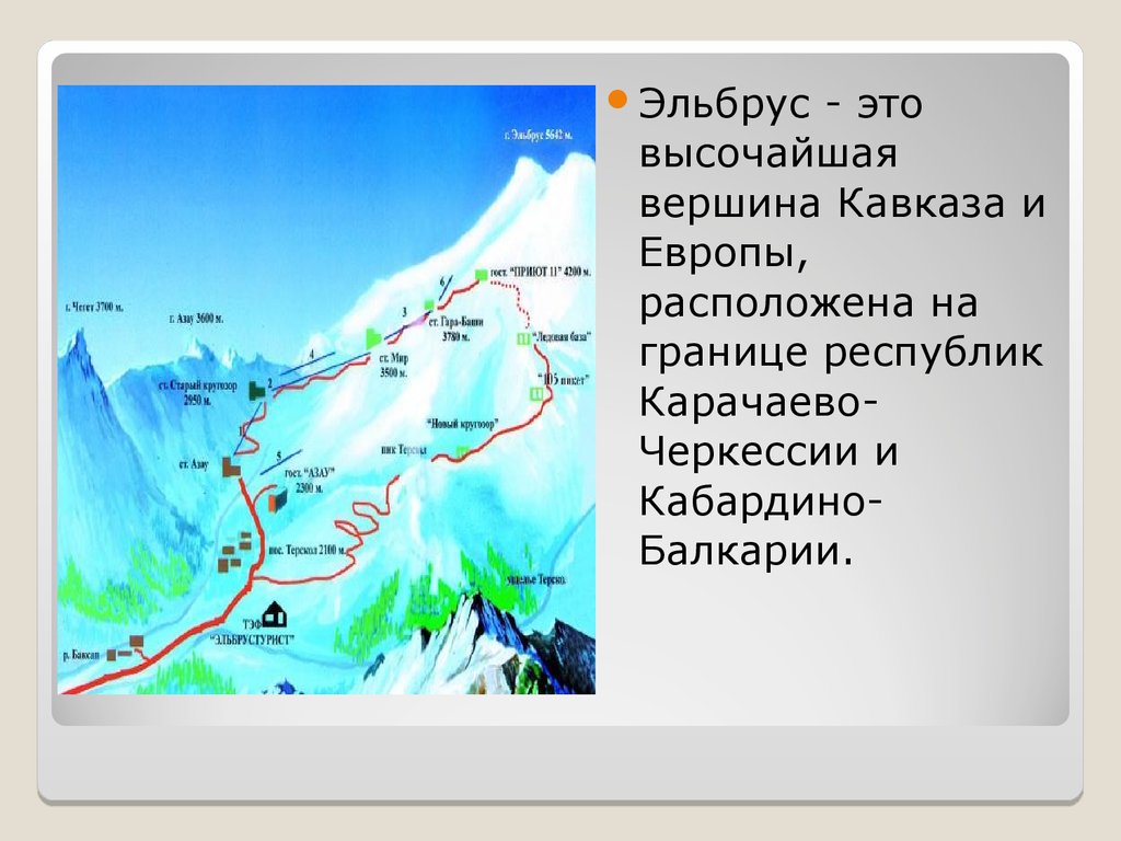 Описать гору эльбрус по плану география 5 класс