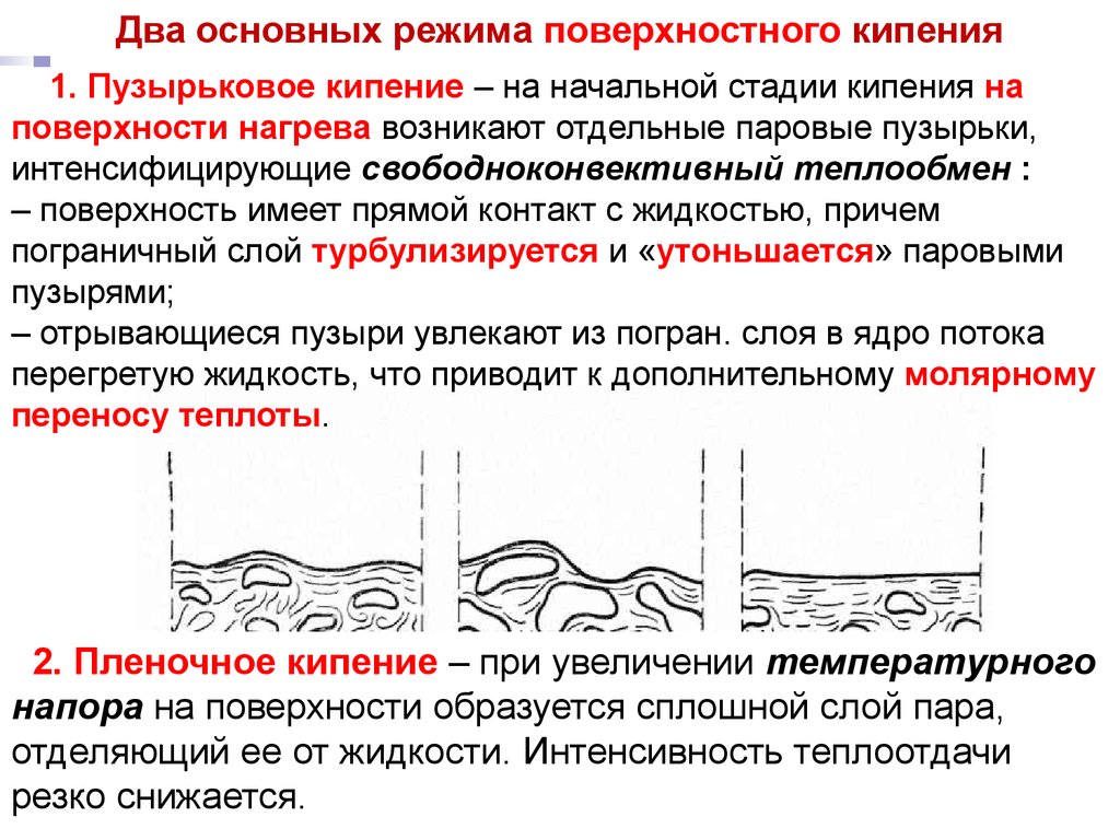 Поверхностный режим