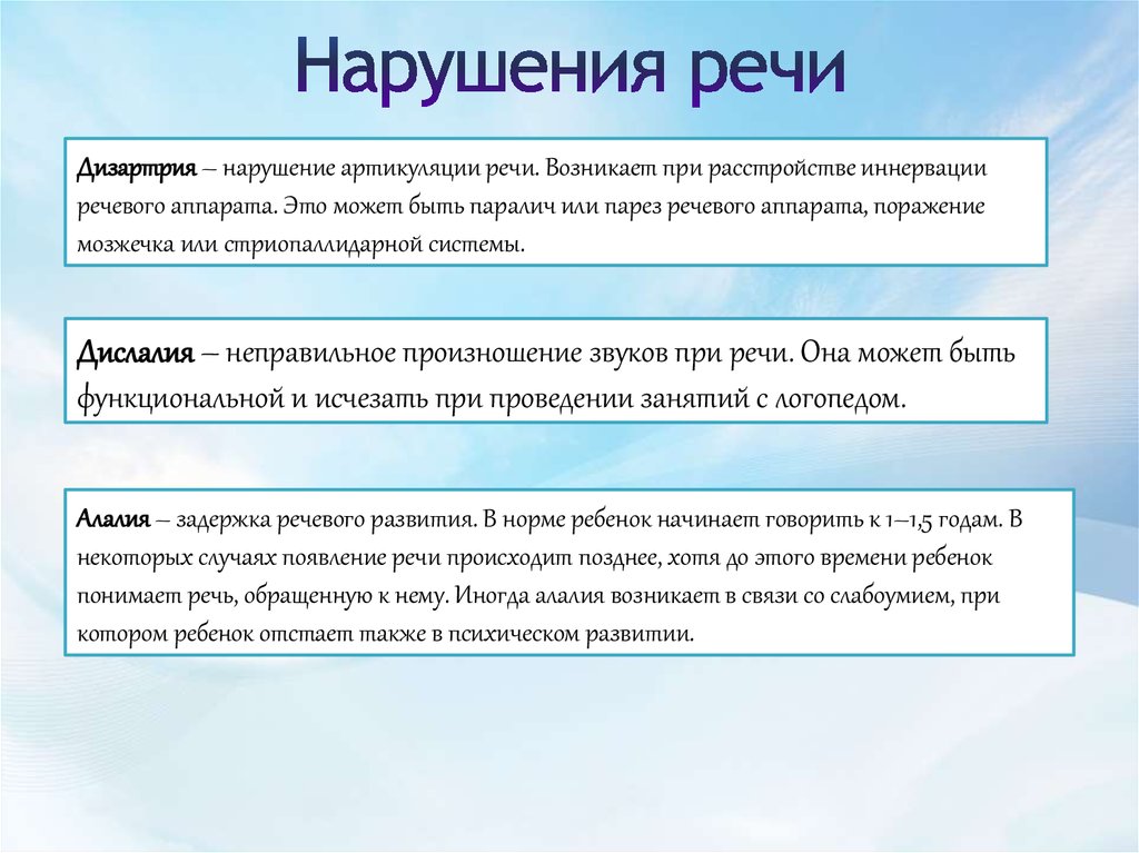 Нарушения формирования речи. Нарушение речи. Нарушения речи в психологии. Речевые заболевания. Нарушение речи заболевание.